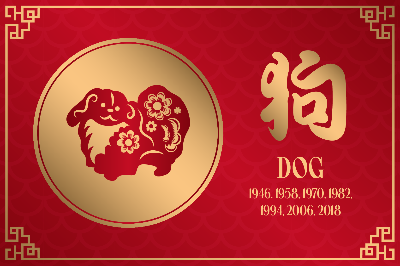Chinese Zodiac Predictions for Wooden Dragon Year: Dog