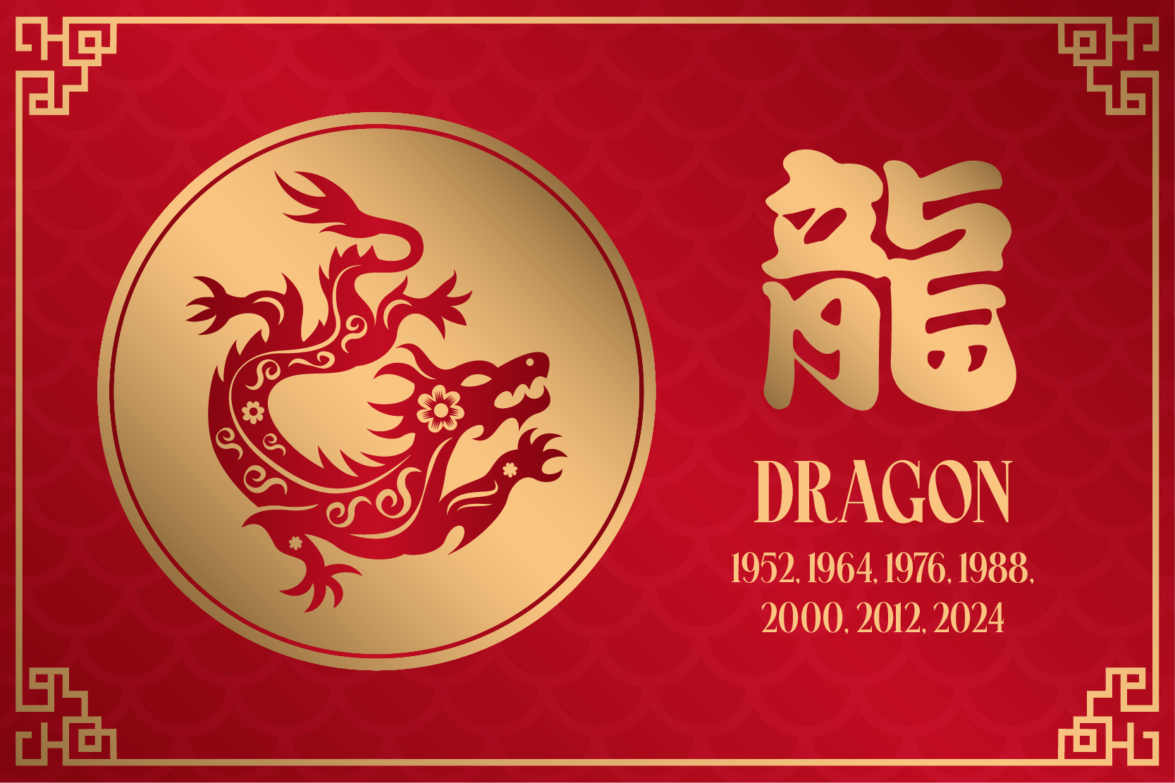 Chinese Zodiac Predictions for Wooden Dragon Year: Dragon