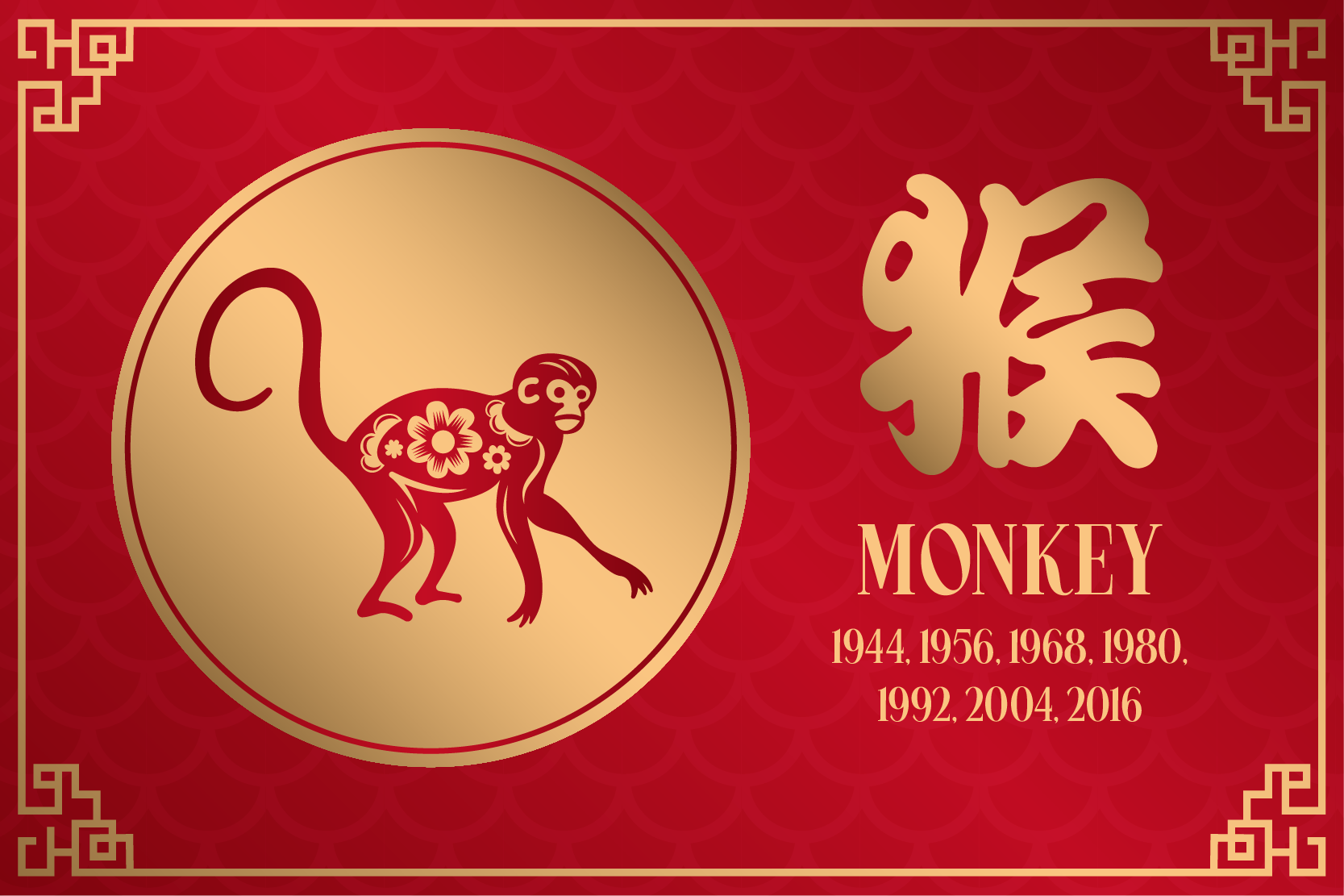 Chinese Zodiac Predictions for Wooden Dragon Year: Monkey