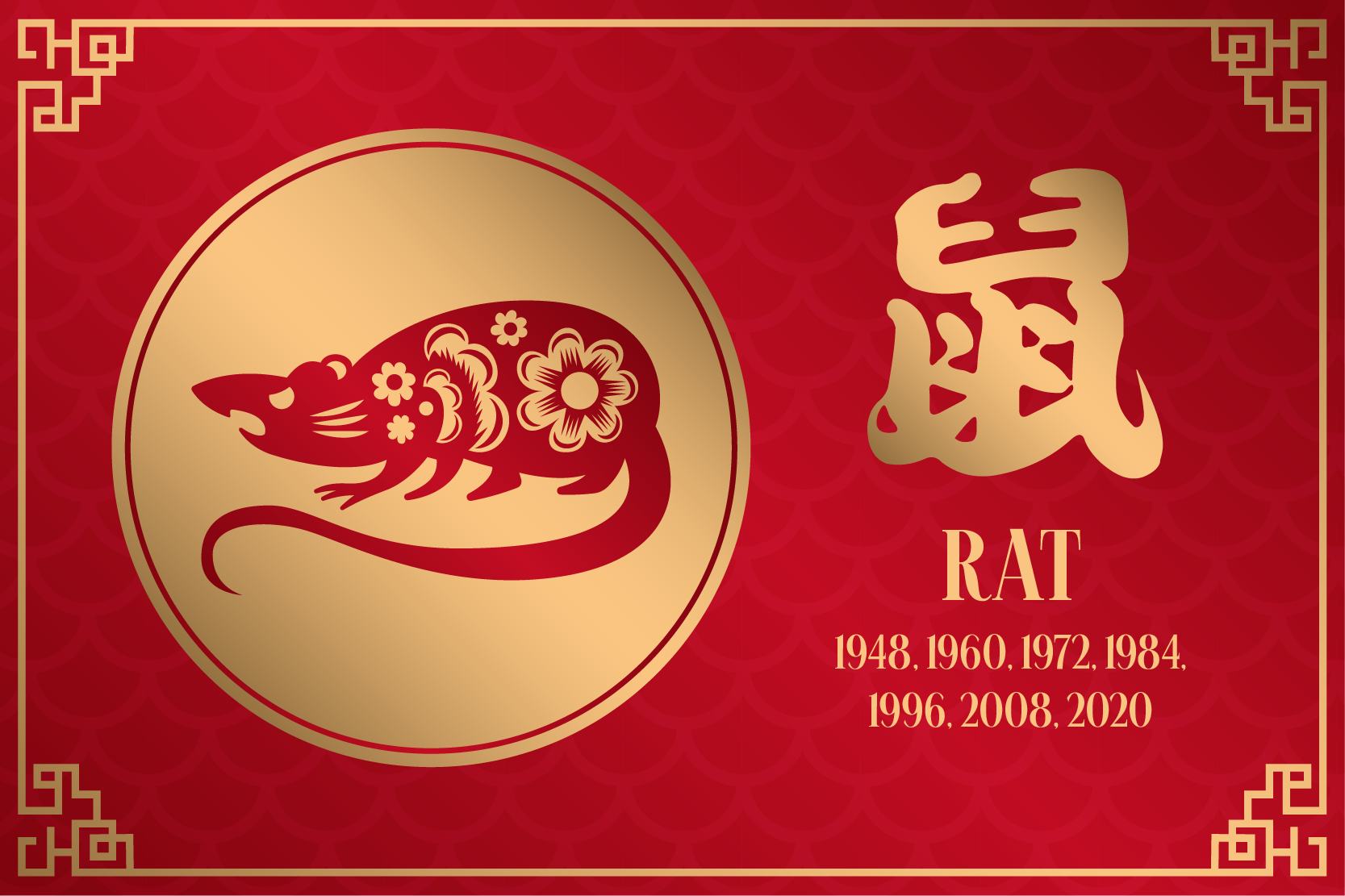 Chinese Zodiac Predictions for Wooden Dragon Year: Rat