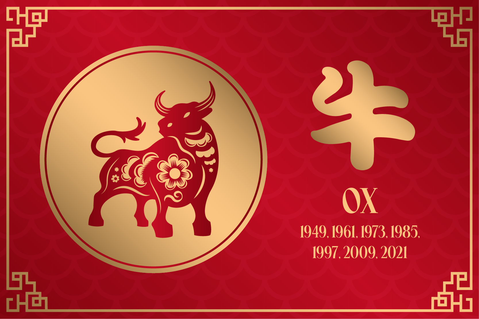 Chinese Zodiac Predictions for Wooden Dragon Year: Ox
