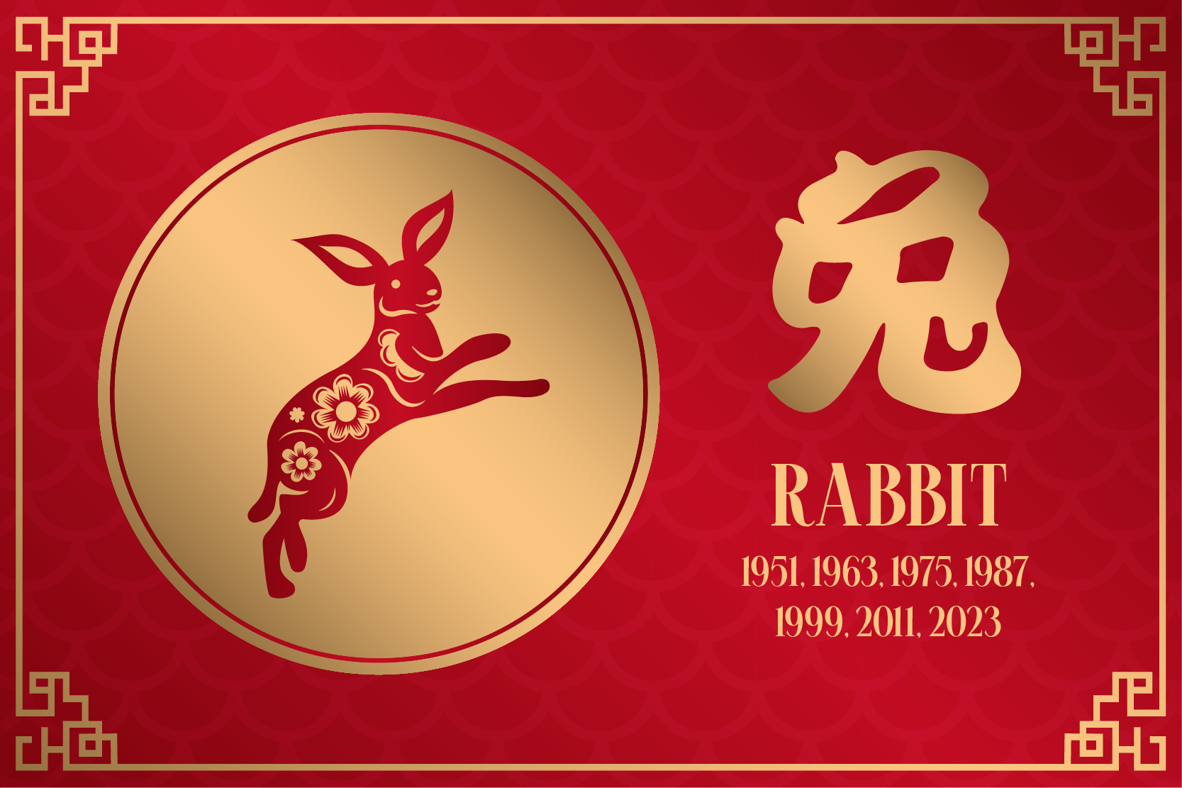 Chinese Zodiac Predictions for Wooden Dragon Year: Rabbit