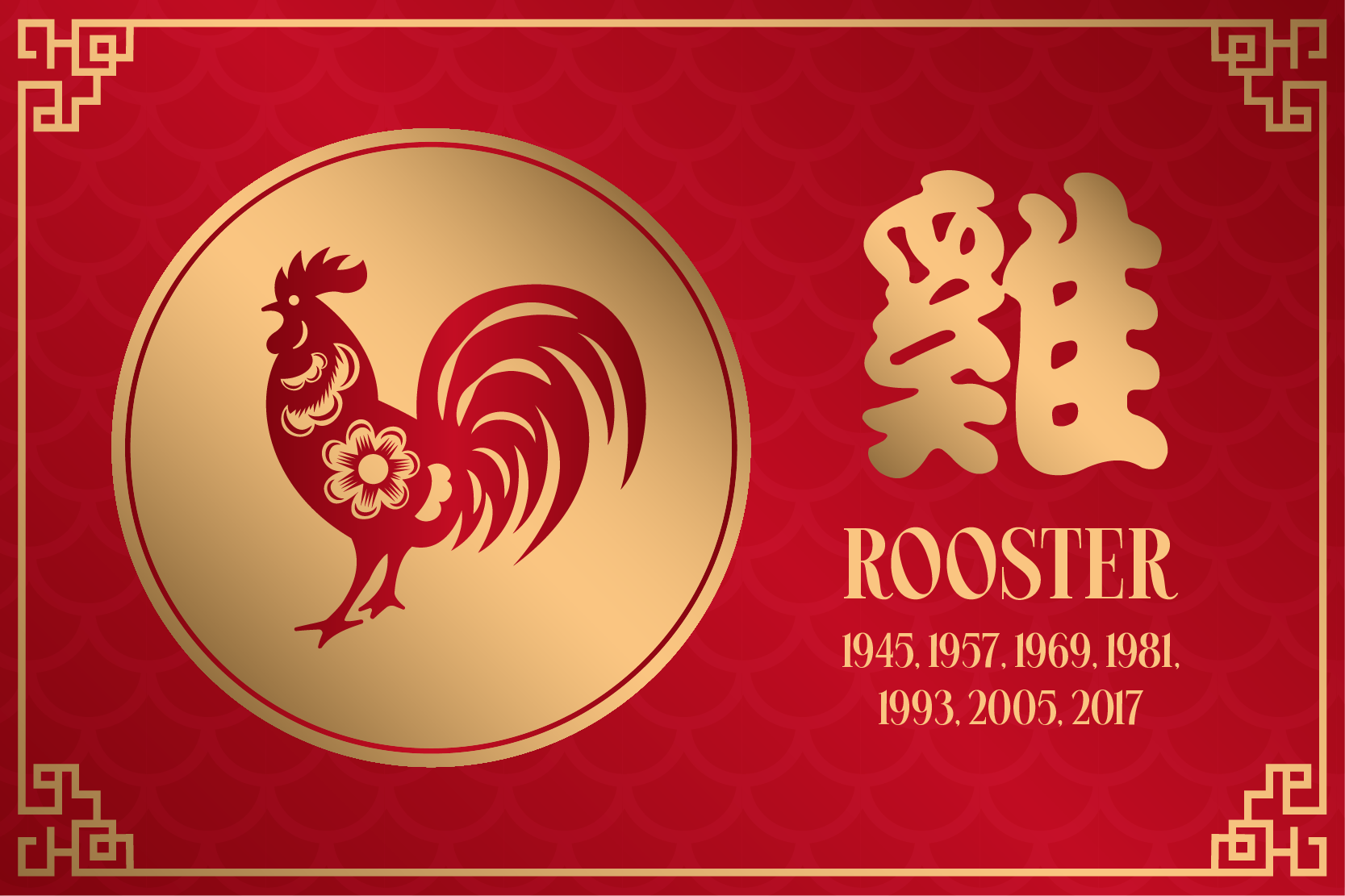 Chinese Zodiac Predictions for Wooden Dragon Year: Rooster