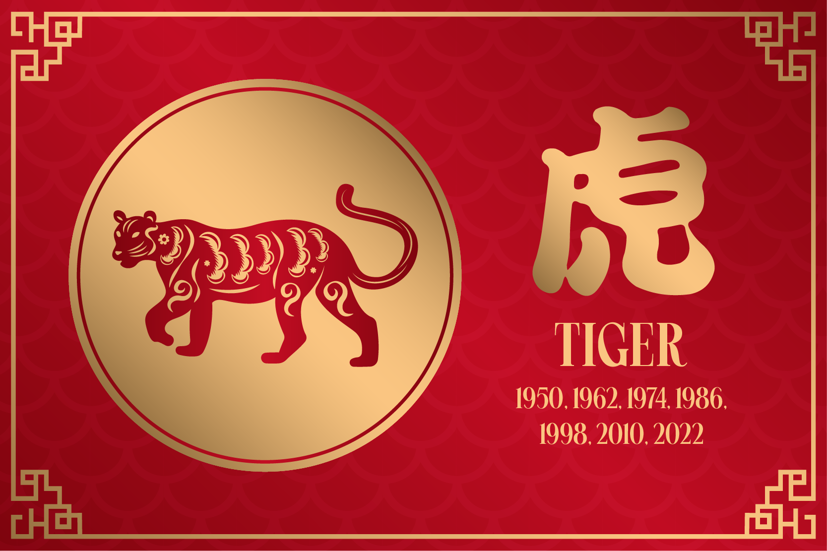 Chinese Zodiac Predictions for Wooden Dragon Year: Tiger