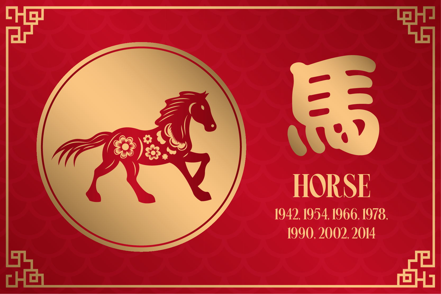 Chinese Zodiac Predictions for Wooden Dragon Year: Horse