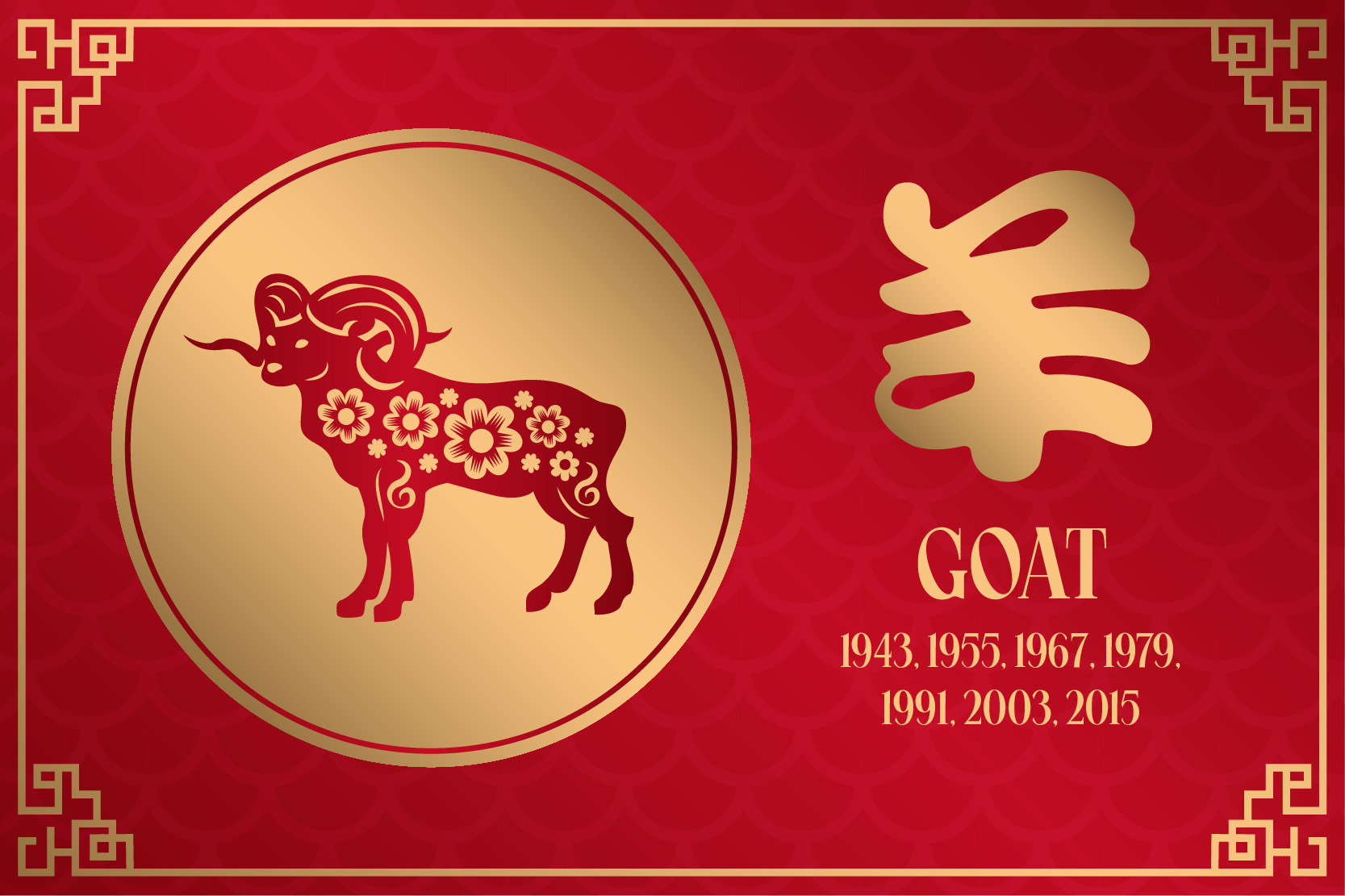 2025 Chinese Zodiac Predictions: GOAT