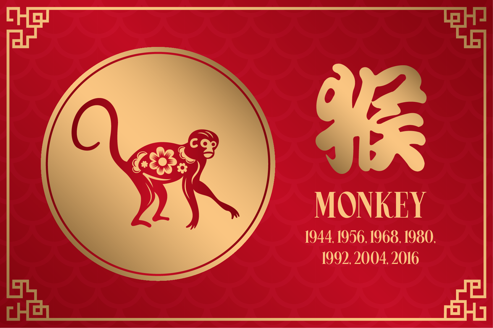 2025 Chinese Zodiac Predictions: MONKEY