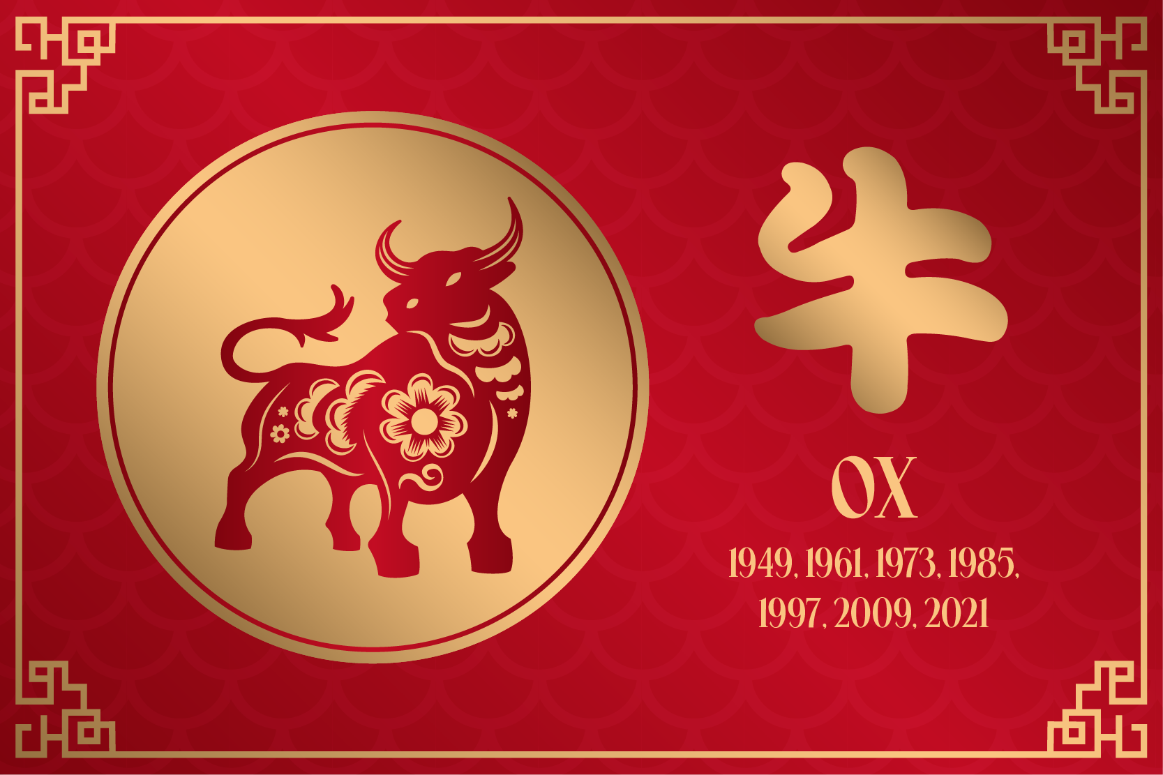 2025 Chinese Zodiac Predictions: OX